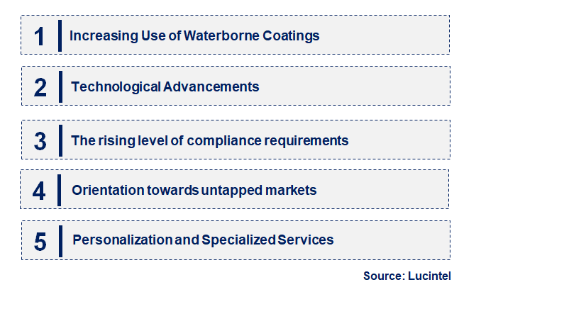 Emerging Trends in the Pickling Chemical Market